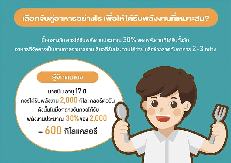 สำหรับมื้อกลางวันของเด็กวัยในช่วงวัย