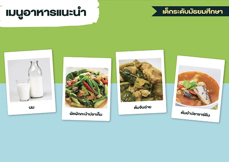 เมนูอาหารแนะนำ สำหรับเด็กที่มีภาวะโภชนาเกิน