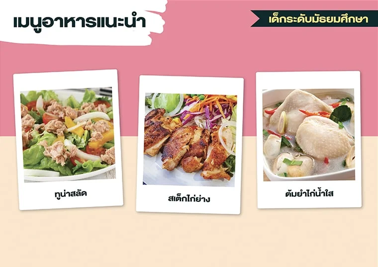 อาหารกลางวันของเด็กวัยประถมศึกษา 08