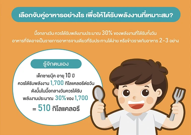 อาหารกลางวันของเด็กวัยมัธยมศึกษา 08