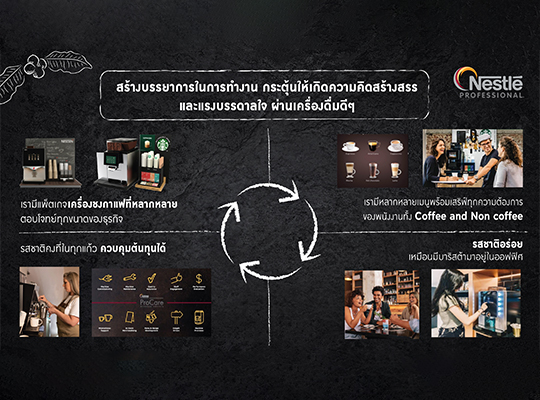 Slide 13 NP Product IMG Article