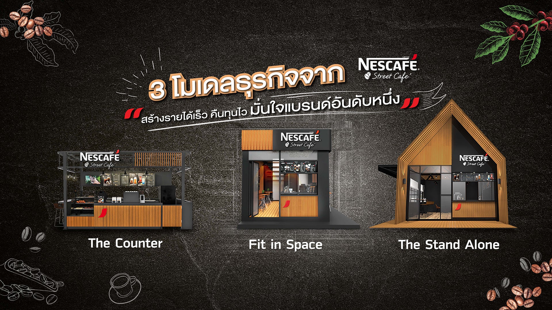 โมเดลธุรกิจ