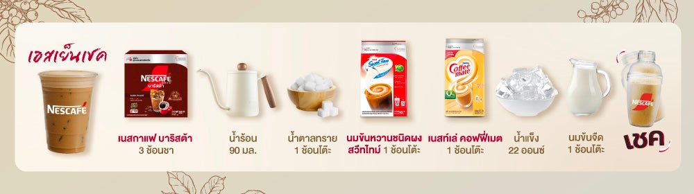 สูตรวิธีทำเอสเย็นเชค