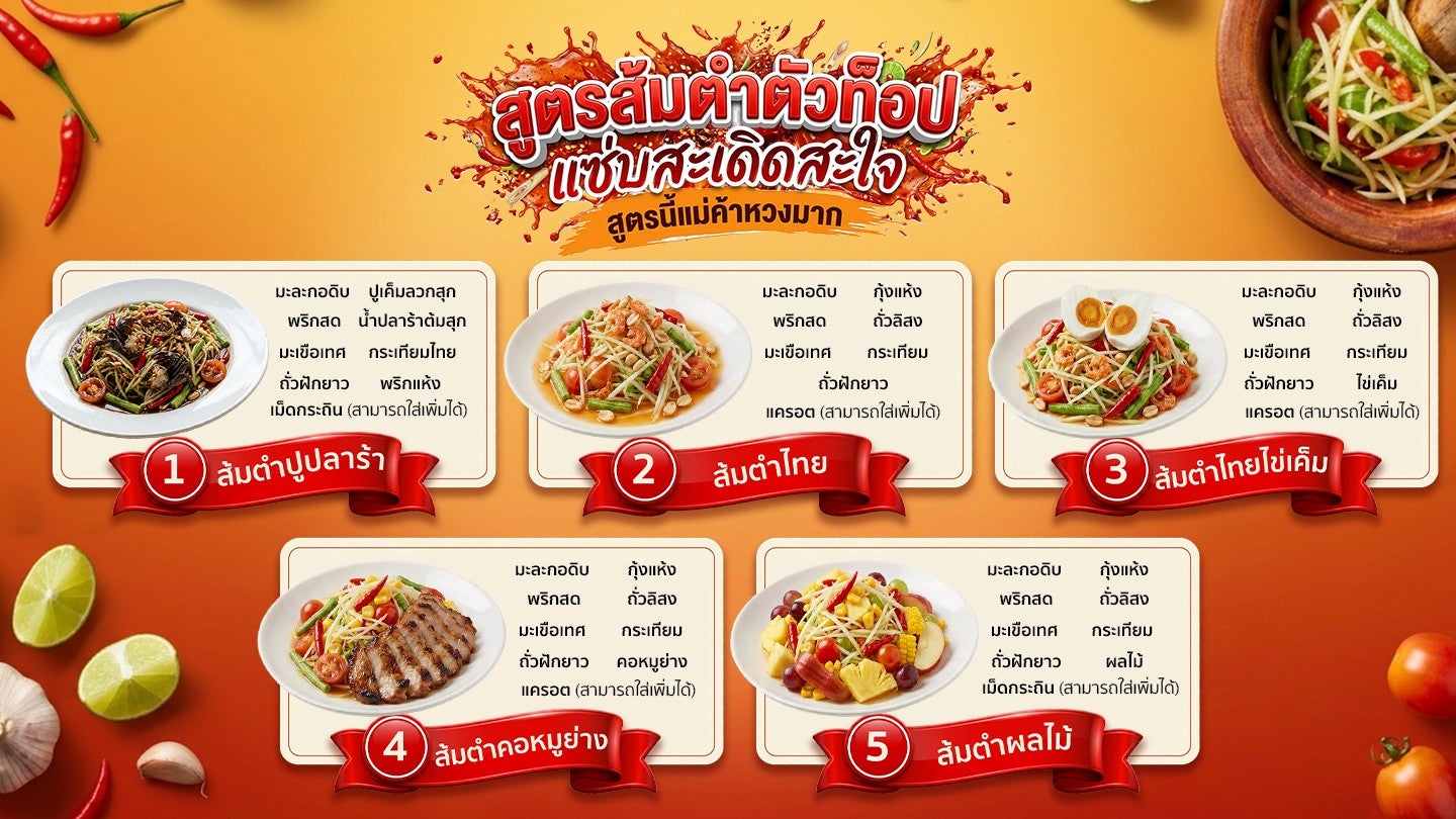 สูตรส้มตำรสเด็ด
