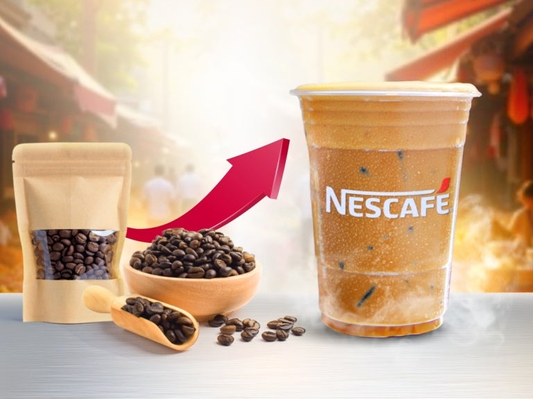 7 กลยุทธ์บริหารต้นทุนร้านกาแฟ เอาตัวให้รอดในยุคกาแฟแพง!