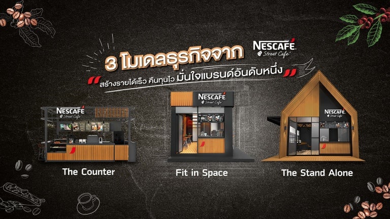 โมเดลธุรกิจ