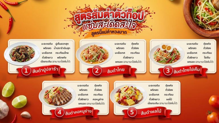 สูตรส้มตำรสเด็ด